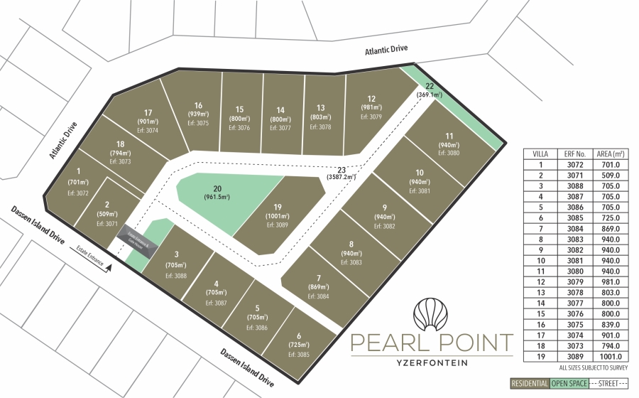 0 Bedroom Property for Sale in Yzerfontein Western Cape